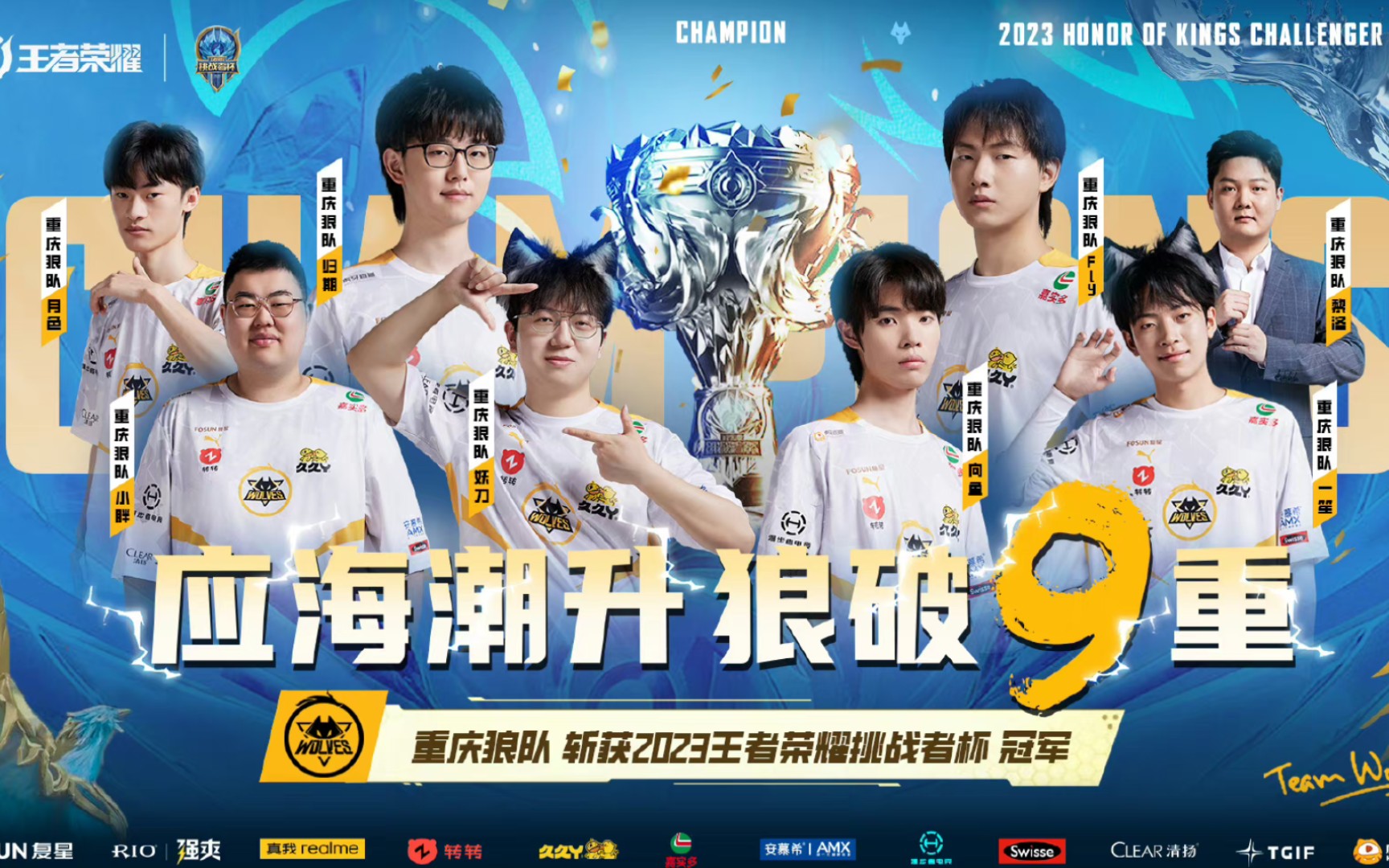 际收益快速